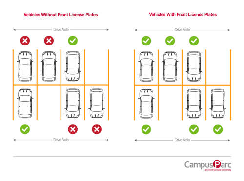 Parking lot laws: Is the 'pull-through' legal?